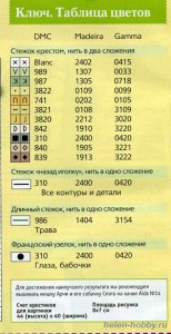 vyshivka-mishka- shema 2